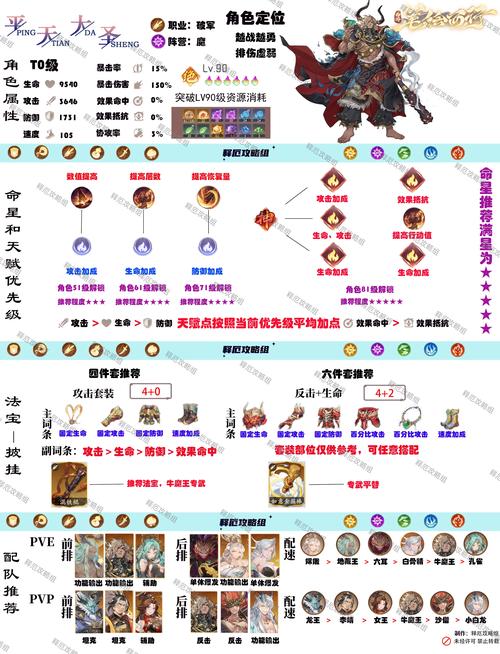 合成牛魔王技巧分享？高手秘籍快速上手！