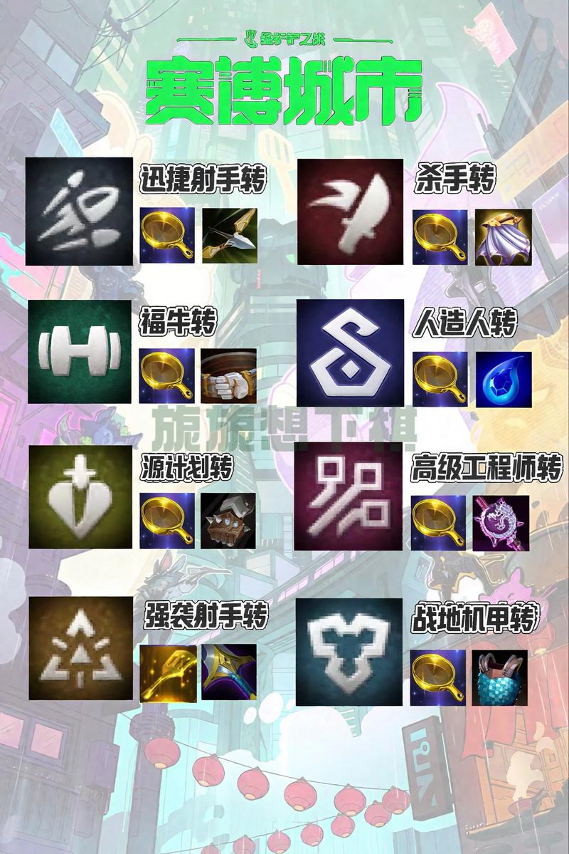 守护者转职快速方法(节省时间高效转职必备步骤)