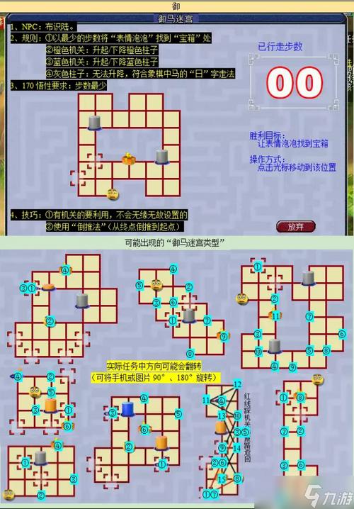六艺修行御速成攻略，3天掌握关键修炼要诀