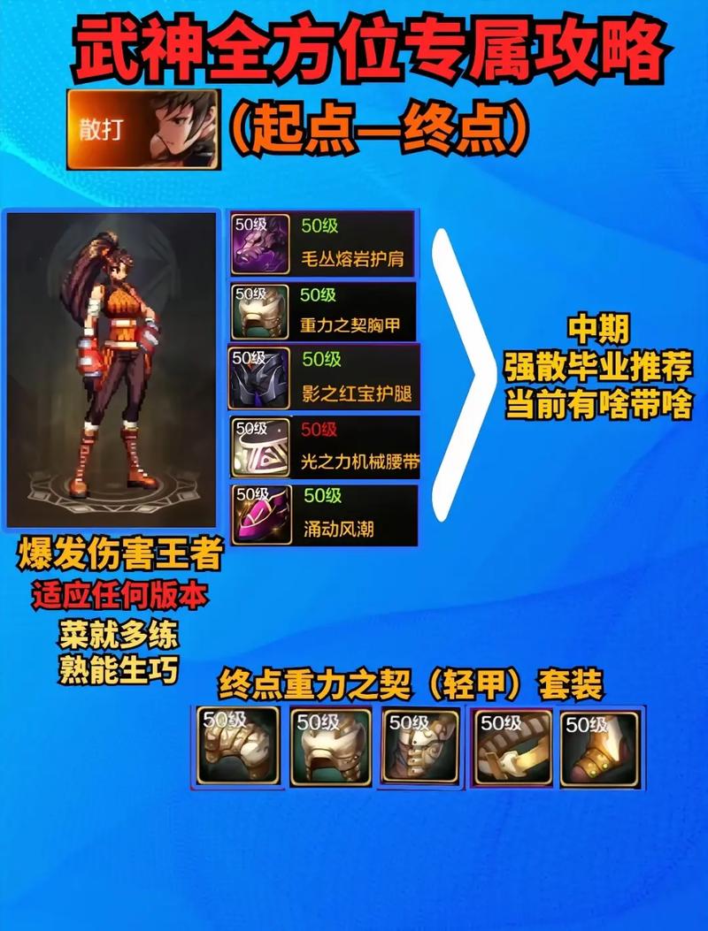 dnf武者实战评测(优势缺点详解及应对方法)