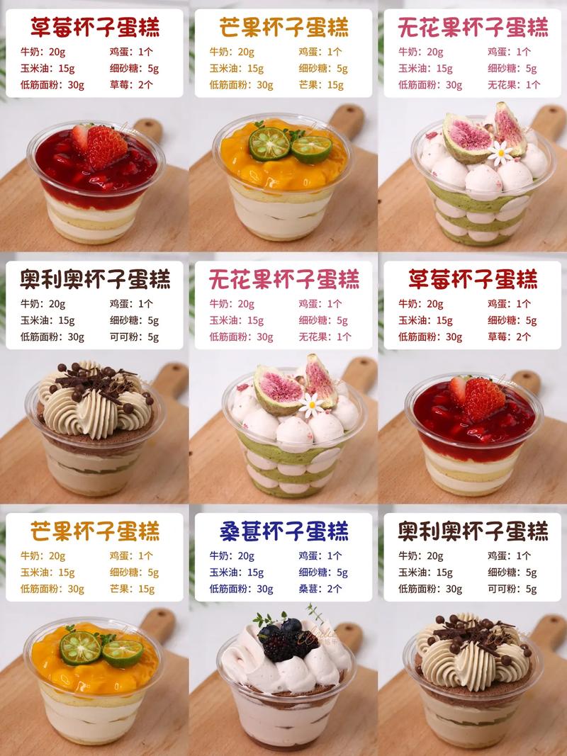纸杯蛋糕店多少钱(小份大盒优惠价一网打尽)