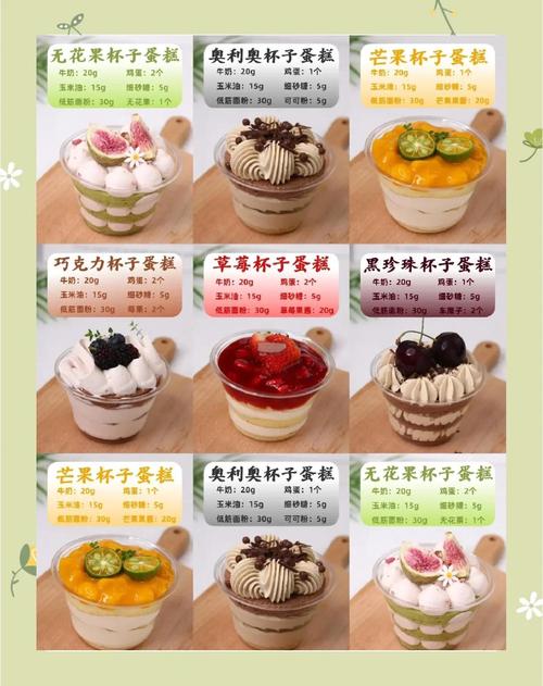 纸杯蛋糕店多少钱(小份大盒优惠价一网打尽)