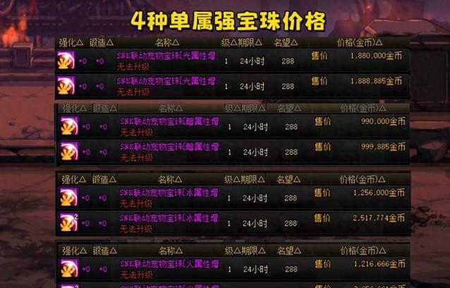 dnf宝珠哪家好？对比热门品牌帮你选出性价比！