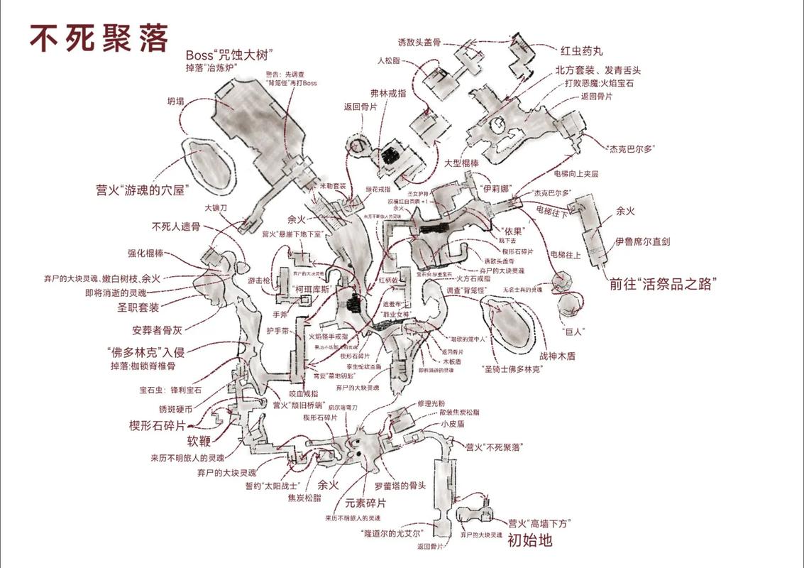 黑魂3攻略地图怎么走？不死聚落路线图文详解！