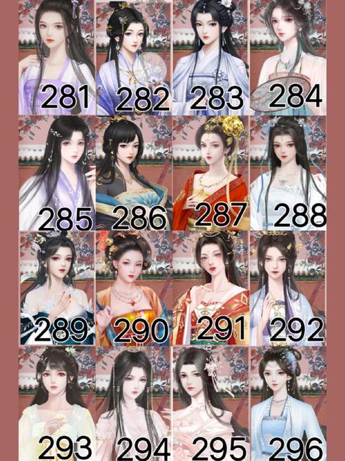 深宫曲编号怎么查？三招教你快速获取角色编号