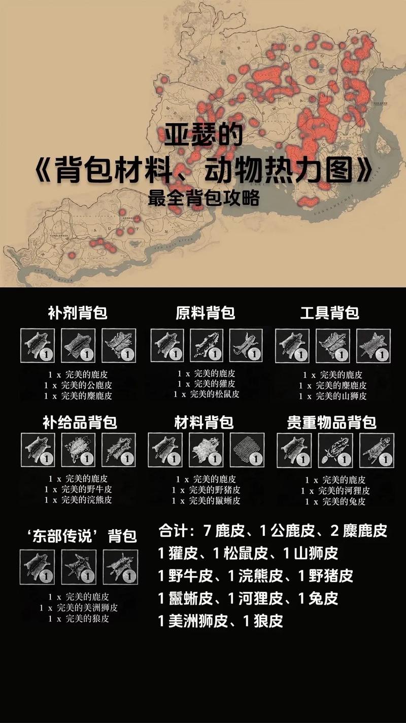 荒野大飙客新手通关秘诀？快速入门必备这五大技巧！