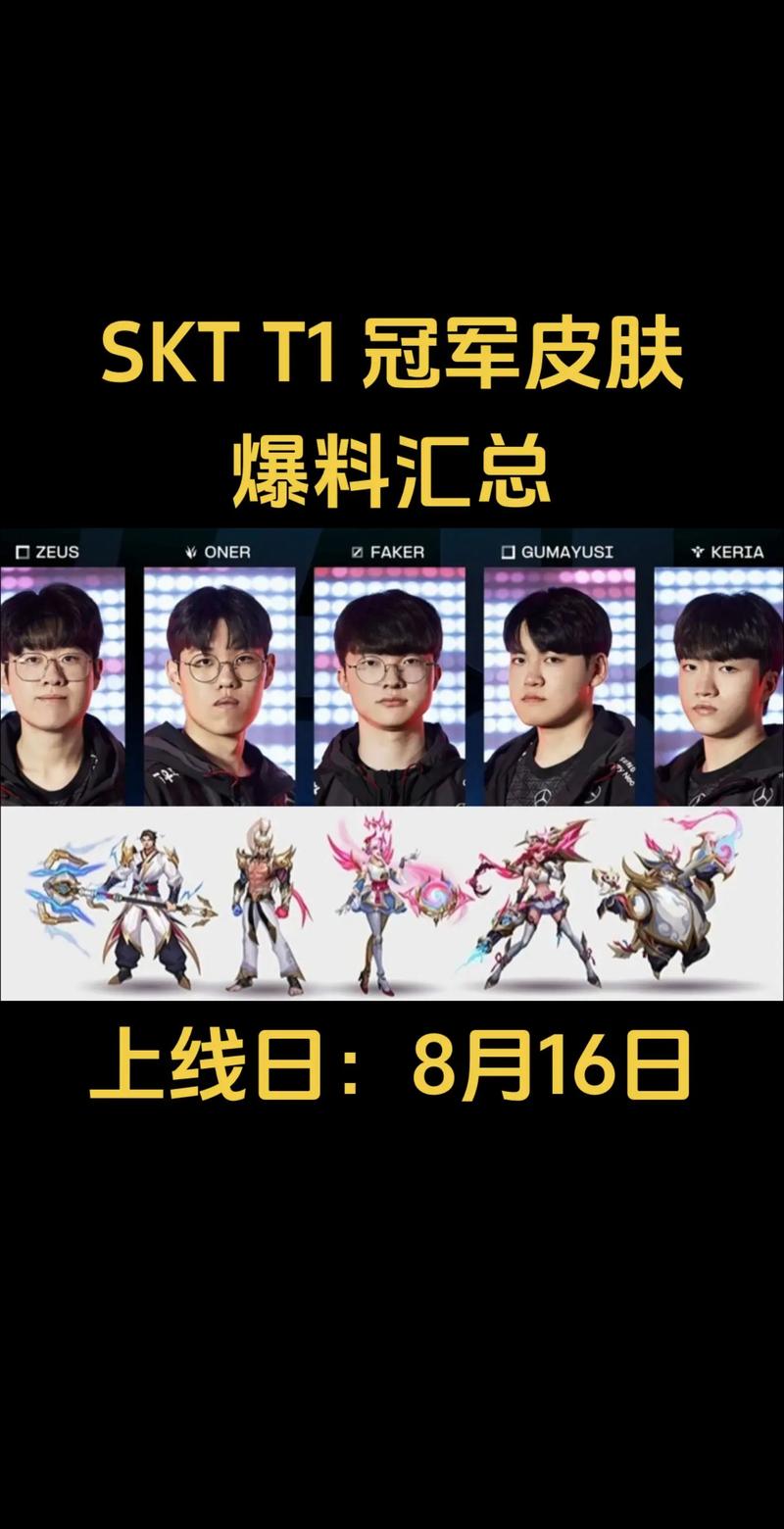 SKT1拿过几次S赛冠军？历年成绩全解析（含精彩复盘）