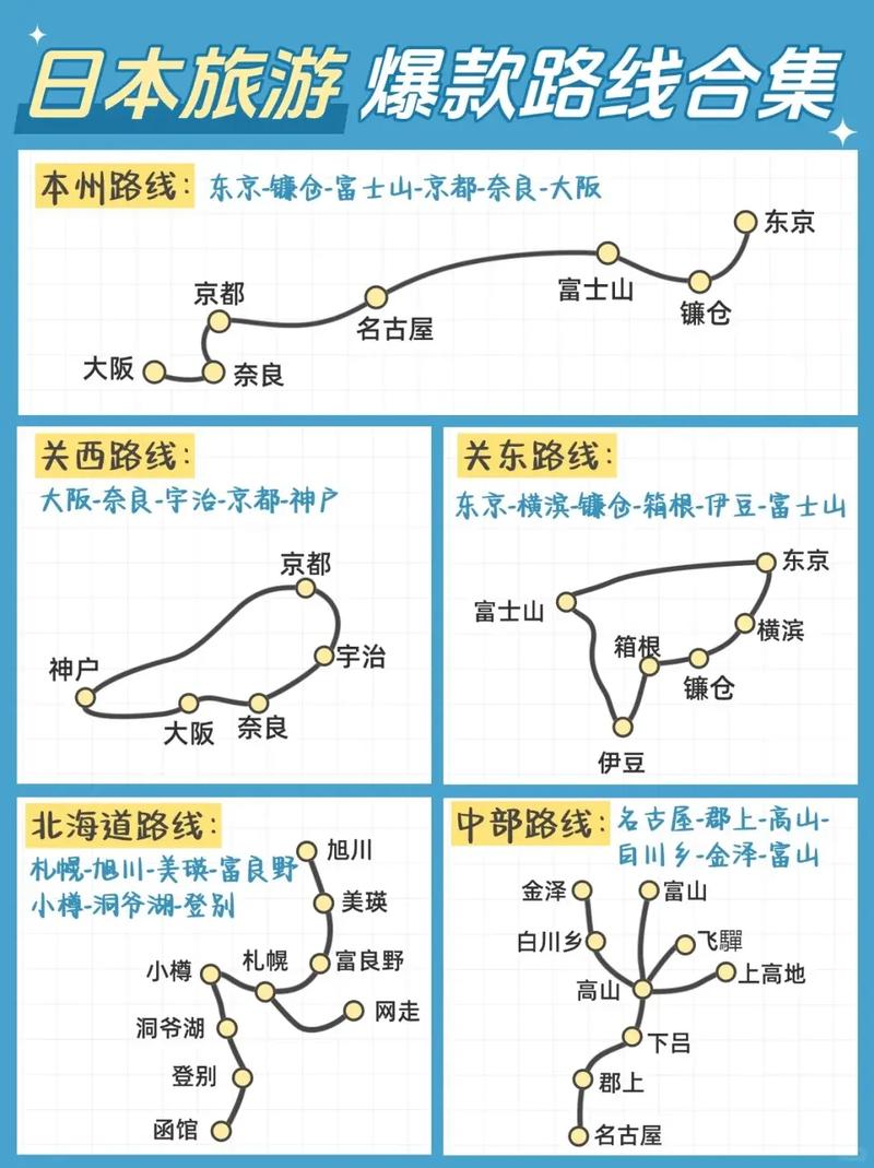怎么去寇岛路线指南？详细地图与避坑小贴士全分享！