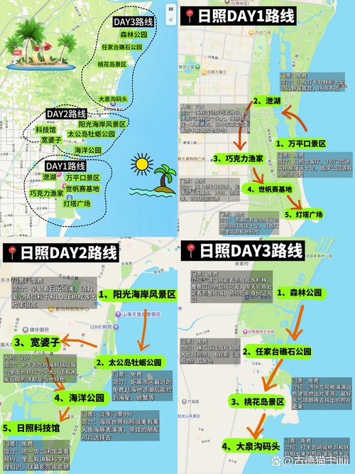 怎么去寇岛路线指南？详细地图与避坑小贴士全分享！