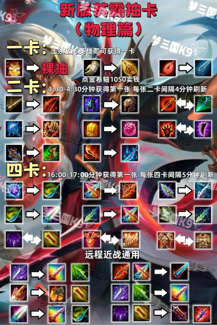 梦三国英雄技能怎么操作？(操作技巧提升战力)
