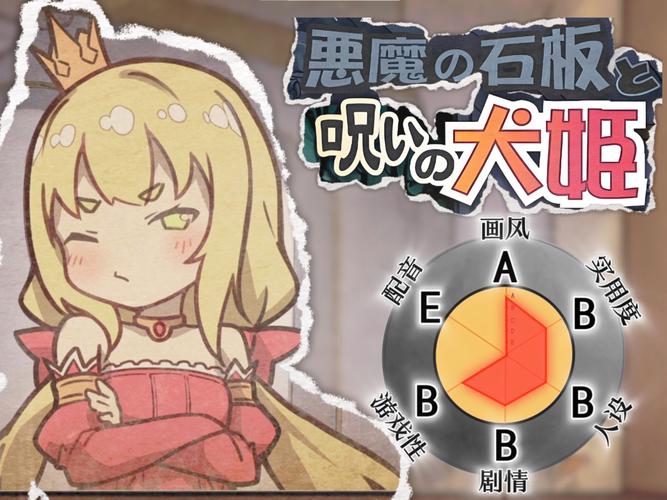 勇者救公主角色介绍？主角反派设定全解析！