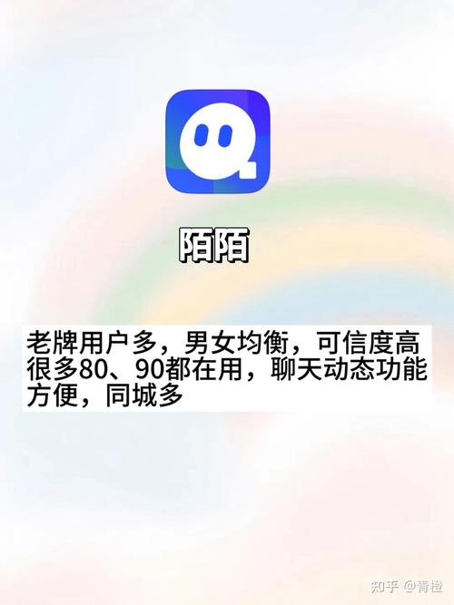 知已交友网区别在哪？3个优势对比助你选择！