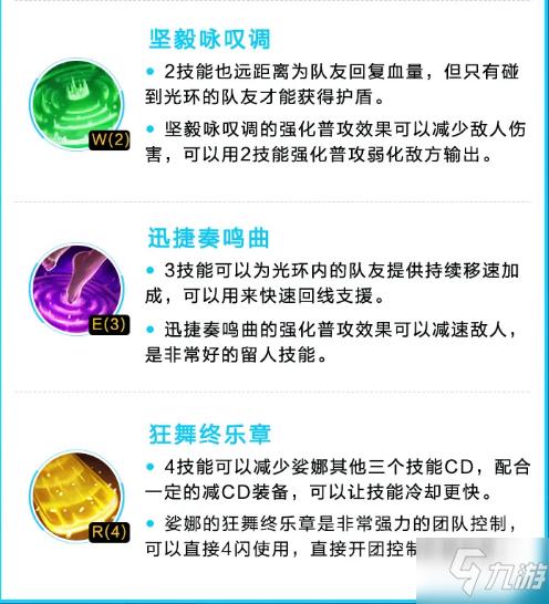 lol琴女怎么玩最厉害？新手必学超详细技巧攻略！