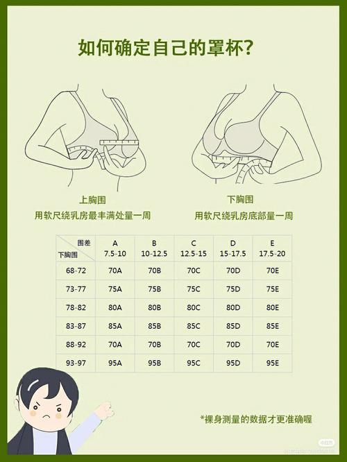 黎梦恬罩杯怎么选？这几个技巧助你挑选完美胸型！