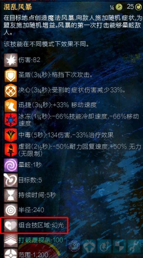 激战2职业升级快不快？(速冲满级方法全盘解析)