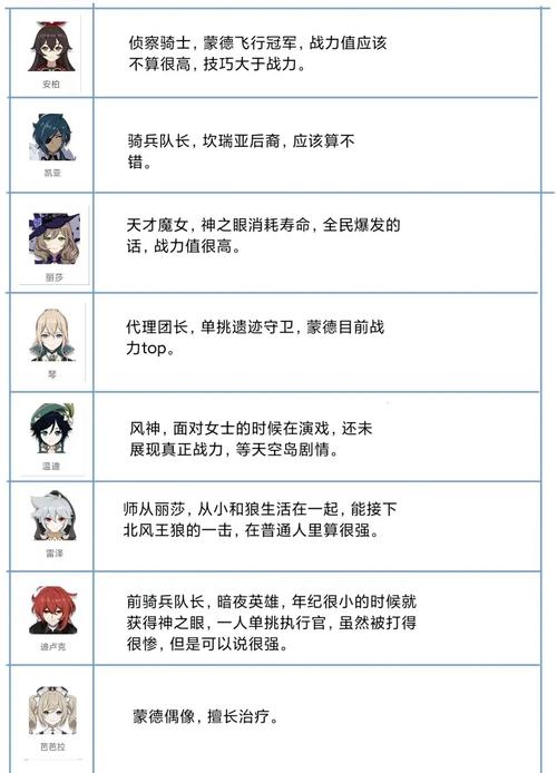 派蒙隐藏战力是什么？游戏里这些能力很实用！