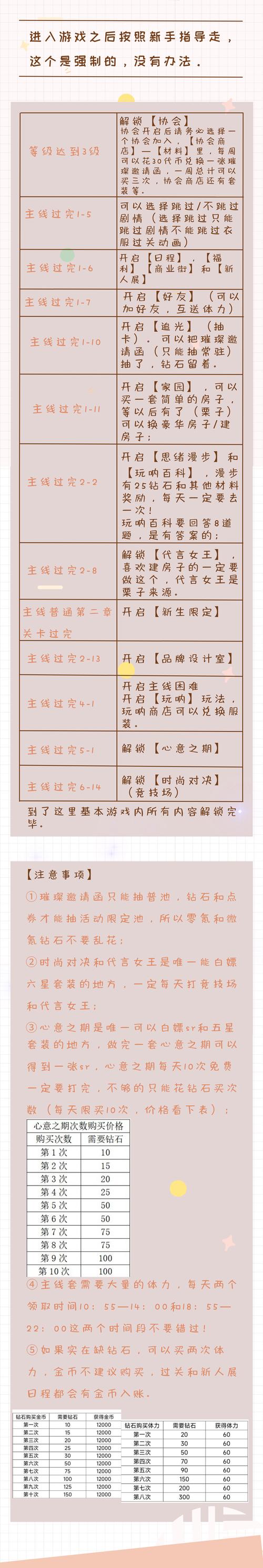 以闪亮之名新手怎么起步？保姆级教程让你少走弯路！