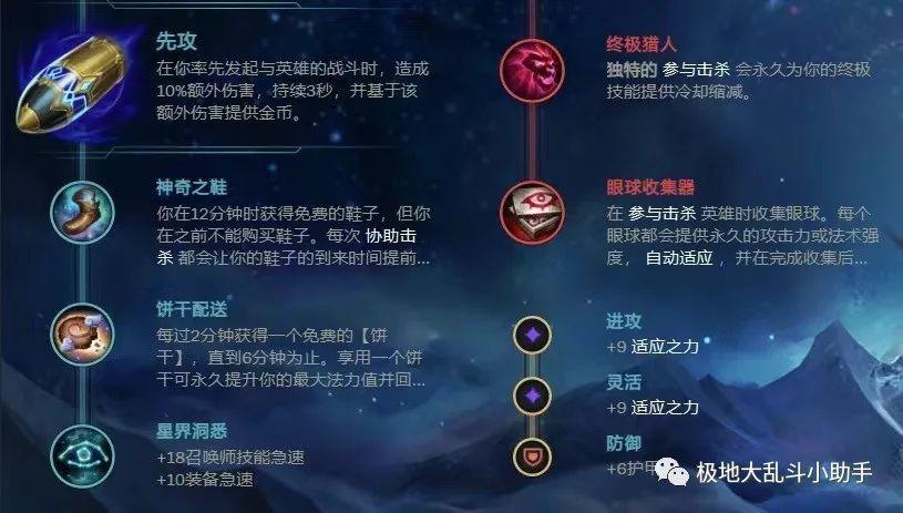 英勇投弹手出装推荐？这套装备让你输出翻倍！