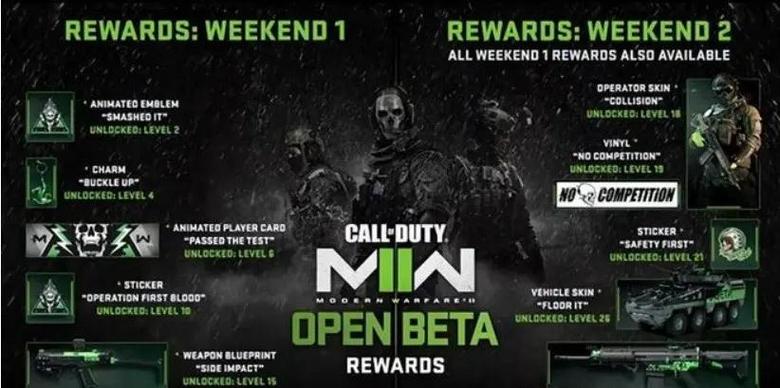 COD19值不值得买？玩家真实体验优缺点分析！