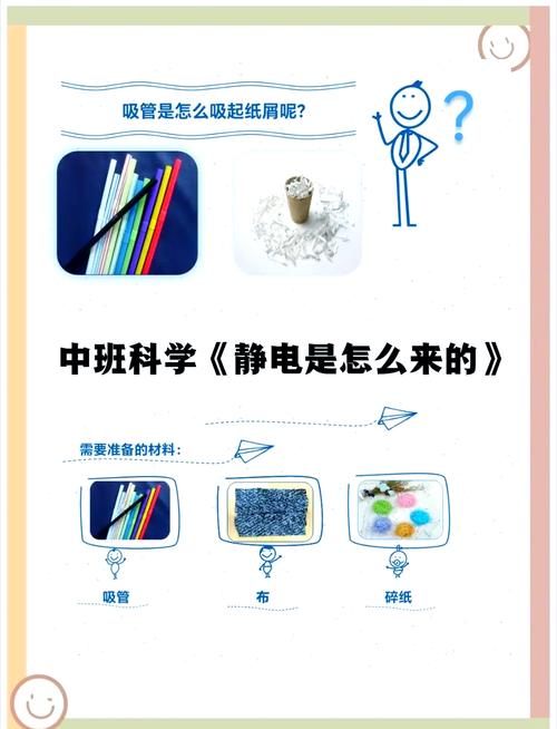 魔能之静电是什么？(解密游戏的魔法设定与静电玩法)