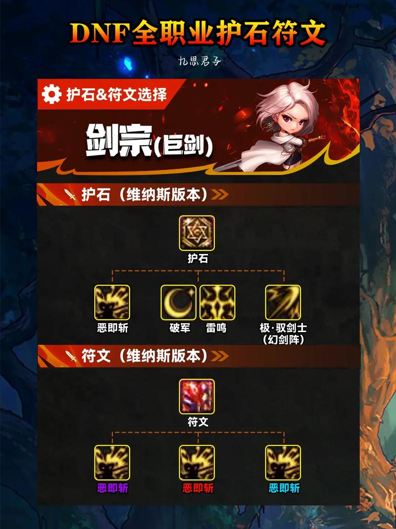 符文保管者哪里买？最佳渠道省钱攻略！