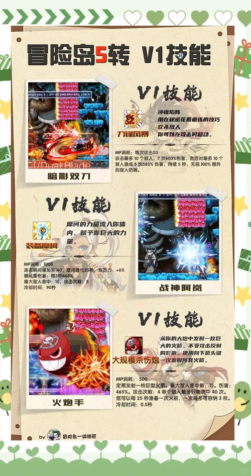 冒险岛飞侠五转技能详解？核心输出手法大揭秘