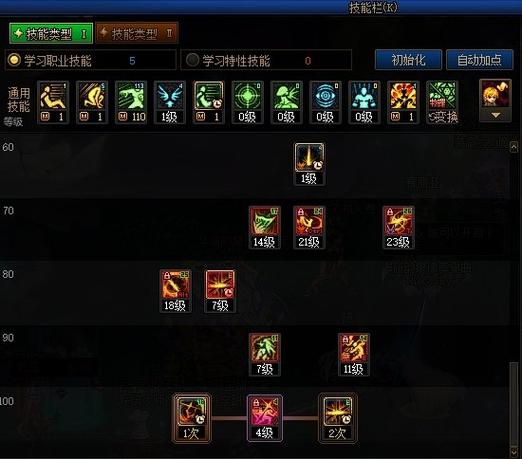 dnf剑影输出太低怎么办？（学会5招伤害飙升！）