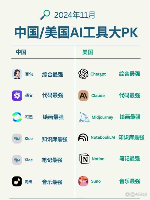 nmm和同类软件对比？为什么老用户都推荐用nmm？