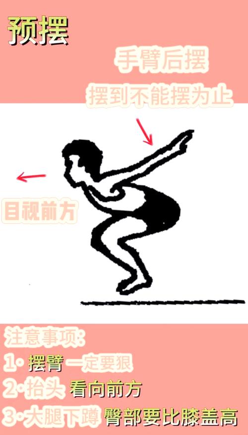 初学者怎么鬼跳才能成功？(详细图文教程一看就会)