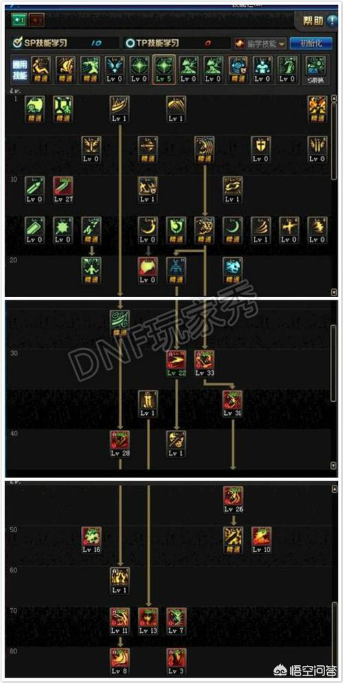 鬼泣PK连招手残党怎么学？3分钟学会简单实战连招！