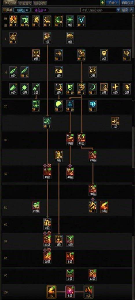 鬼泣PK连招手残党怎么学？3分钟学会简单实战连招！