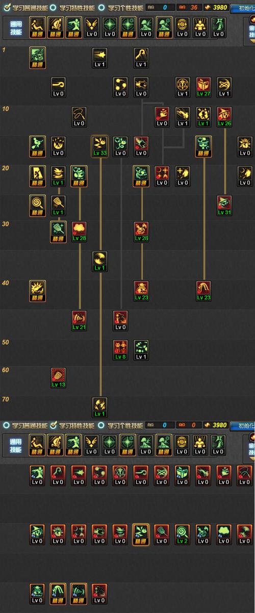 dnf魔道刷图快不快？实战技能连招教学分享