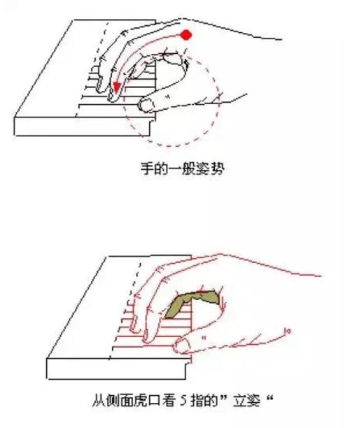 玩钢琴块手速不够怎么办？3个方法快速提升手速！