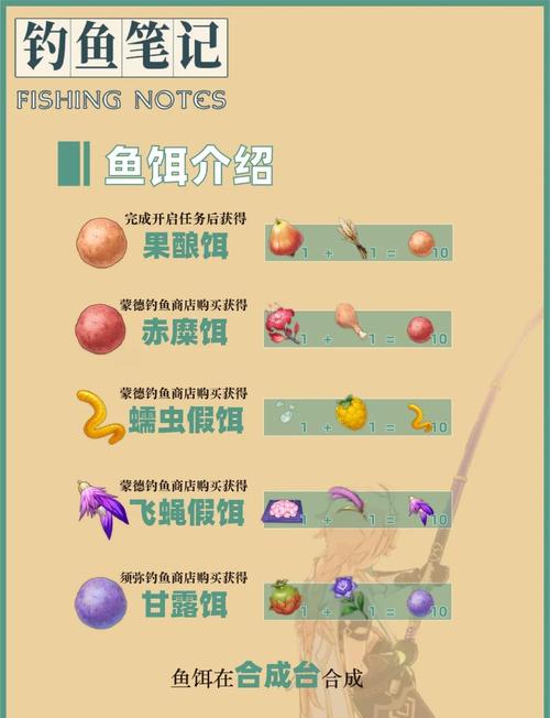 原神鱼饵怎么制作才能快速钓鱼？这几个配方必备！