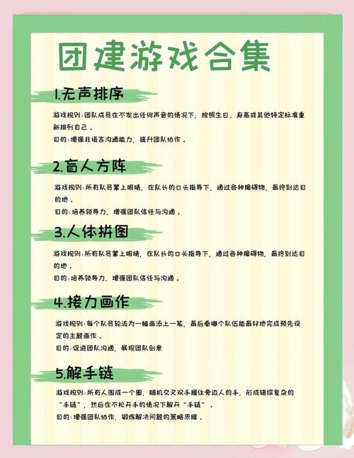 团战经理怎么玩才能赢？新手必看五大核心技巧！