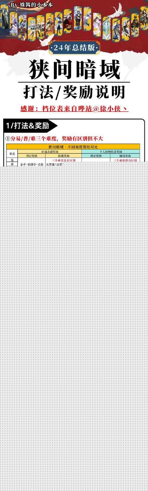 团战经理怎么玩才能赢？新手必看五大核心技巧！