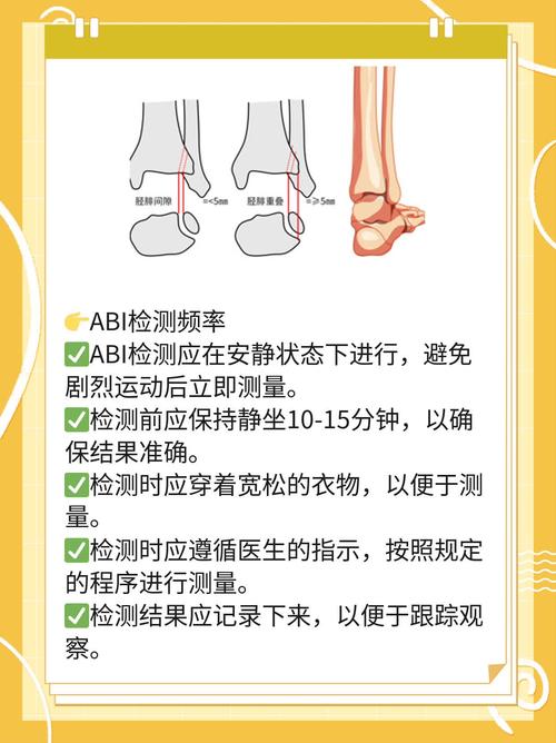 如何认识abigail spencer？(从零开始入门指南简单分享)