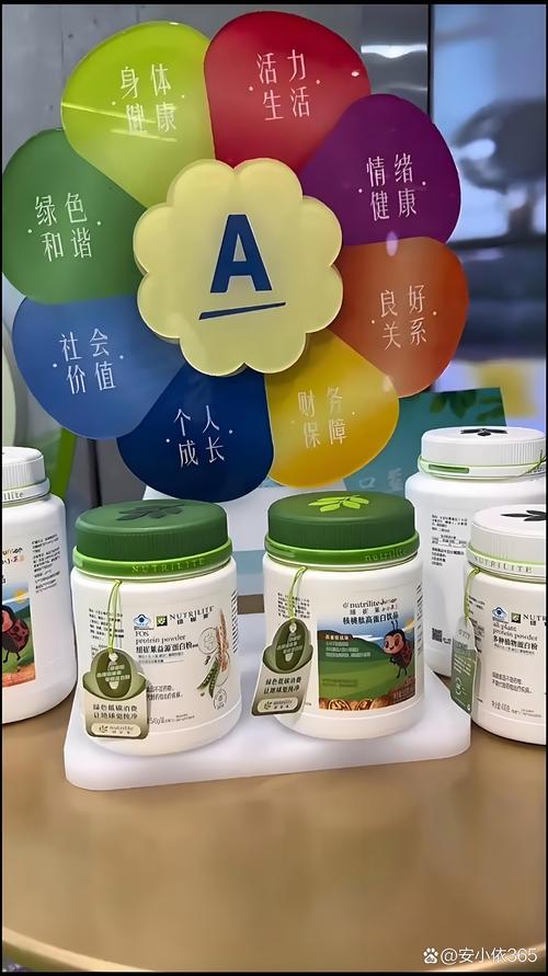 安利是什么性质？这样理解不会错