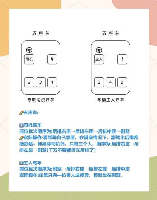 去b区32怎么坐车最方便？交通路线攻略大揭秘！