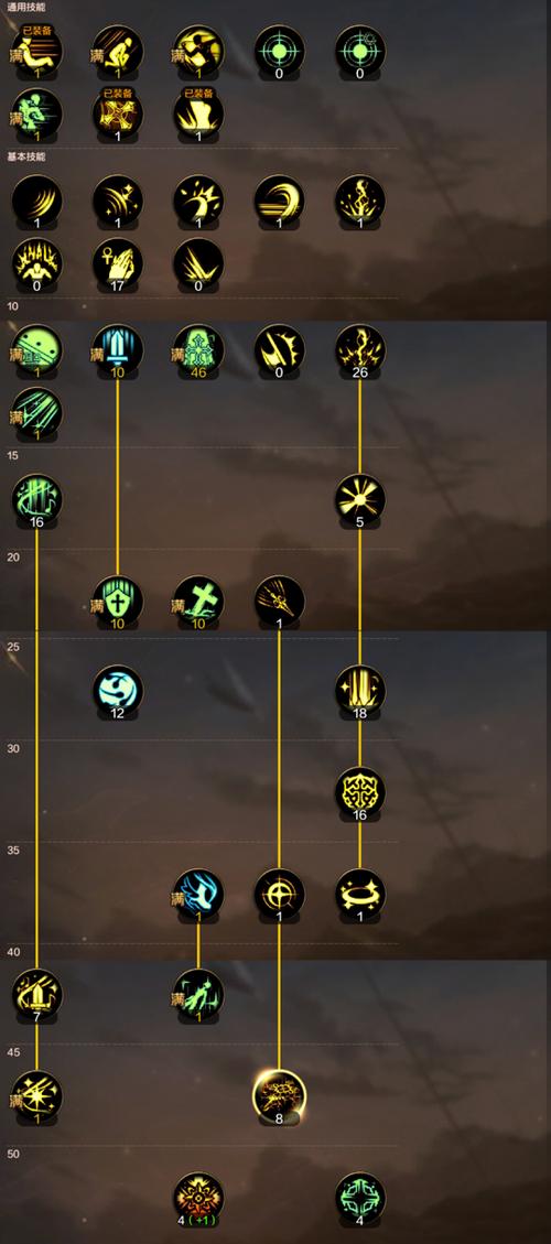 女圣骑技能加点图文攻略！平民玩家也能轻松玩转的套路。