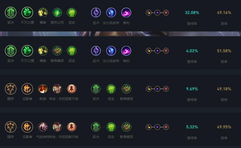 剑姬天赋怎么点胜率高？高分段玩家都在用这套配置！