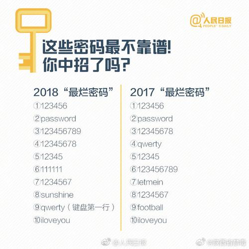 哪里可以查到5169的权威资料？推荐几个官方认可的网站