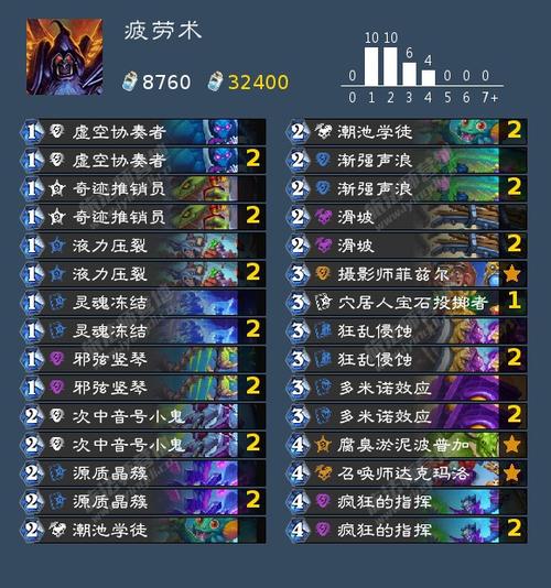 一套术士卡组要多少尘？ 教你零氪金也能组一套强力卡组！