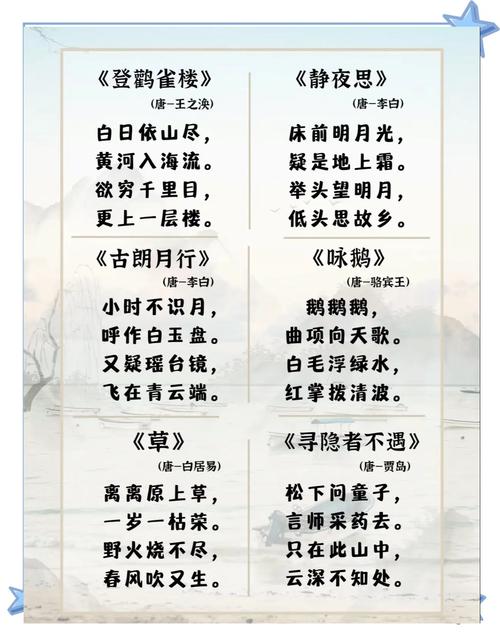 以下哪句古诗更适合作为毕业赠言？避坑指南及热门推荐！