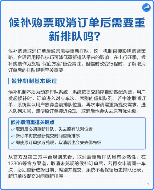 候补购票后还能取消吗？退票流程和注意事项详解！