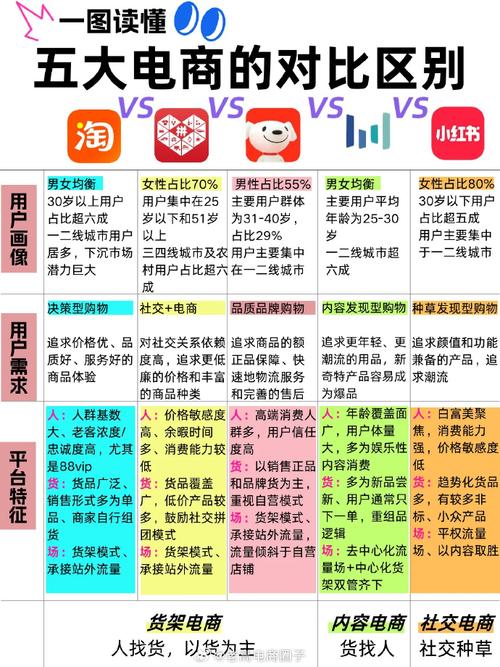 桃马商城和其他平台比怎么样？用户真实评价告诉你！