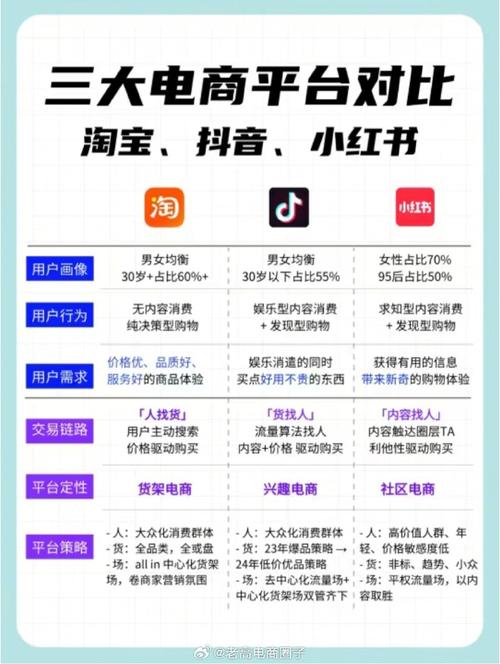桃马商城和其他平台比怎么样？用户真实评价告诉你！