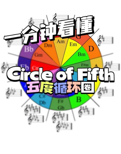 音乐迷怎么找到同好圈子？参加这些音乐节活动就对了！