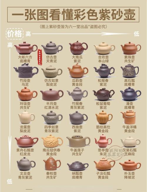 淘壶人上买壶怎么选？资深壶友分享实用的选购技巧！