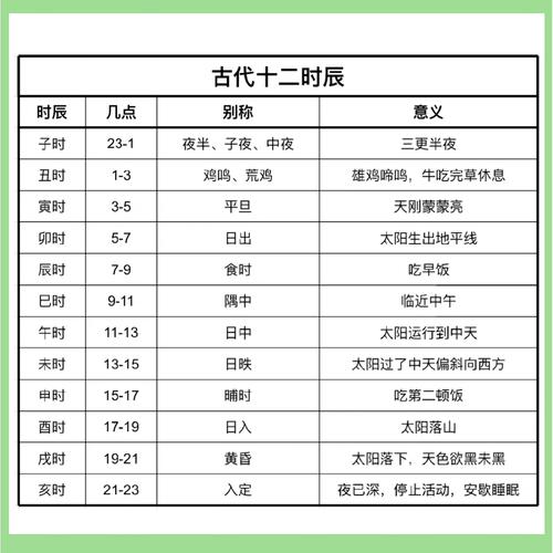 盛名时刻表有啥用？出行必备的实用工具